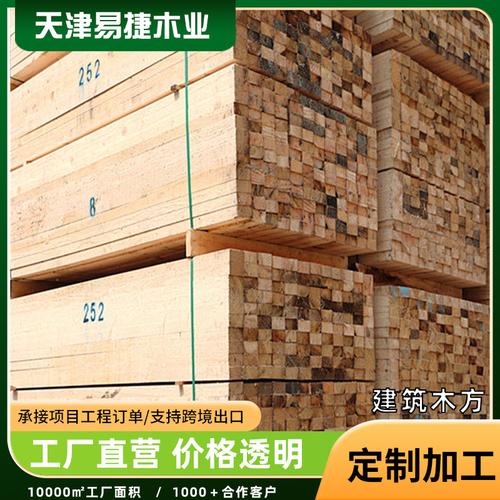 立足建材加工，深耕木业与竹材——打造专业化建筑模板与木方供应链